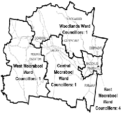 Moorabool Shire Council summary map