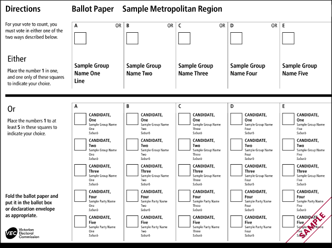 Sample Upper House ballot paper