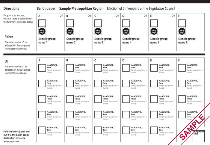 Ejemplo de una papeleta regional para elegir un candidato a la cámara alta del Parlamento de Victoria.